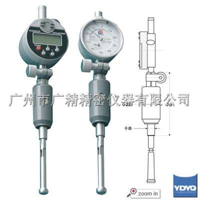 ����ʽ�ھ�ָʾ��