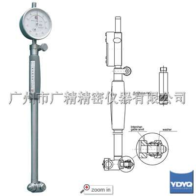 ����ʽ�ھ�ָʾ��