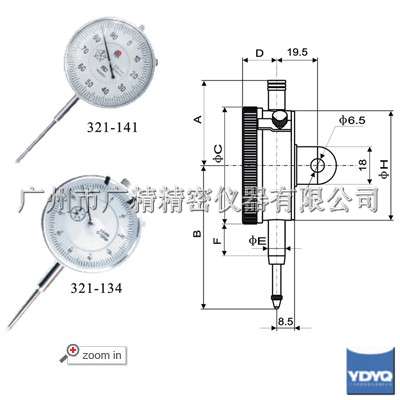 �����̰ٷֱ�