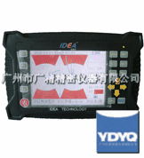 ��Яʽ���֣�˫Ƶ�������