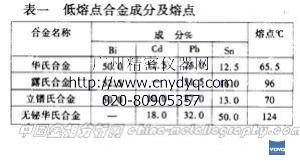 200934115344191.JPG