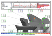 Ӣ��Delcam PowerINSPECT�������������