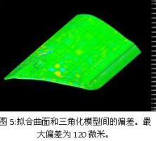 ��Яʽ���ɼ���ɨ�������-����Դ�����з��������