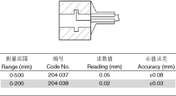 ������������α꿨��