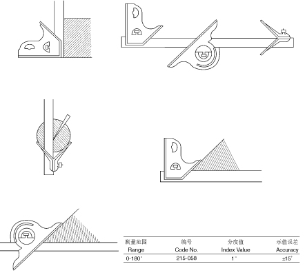 �����Ƕȳ�