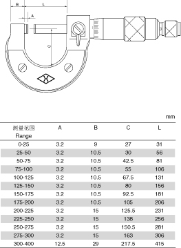 �����⾶ǧ�ֳ�