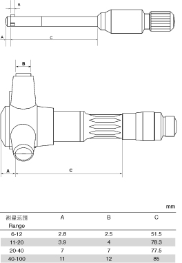 �����ھ�ǧ�ֳ�